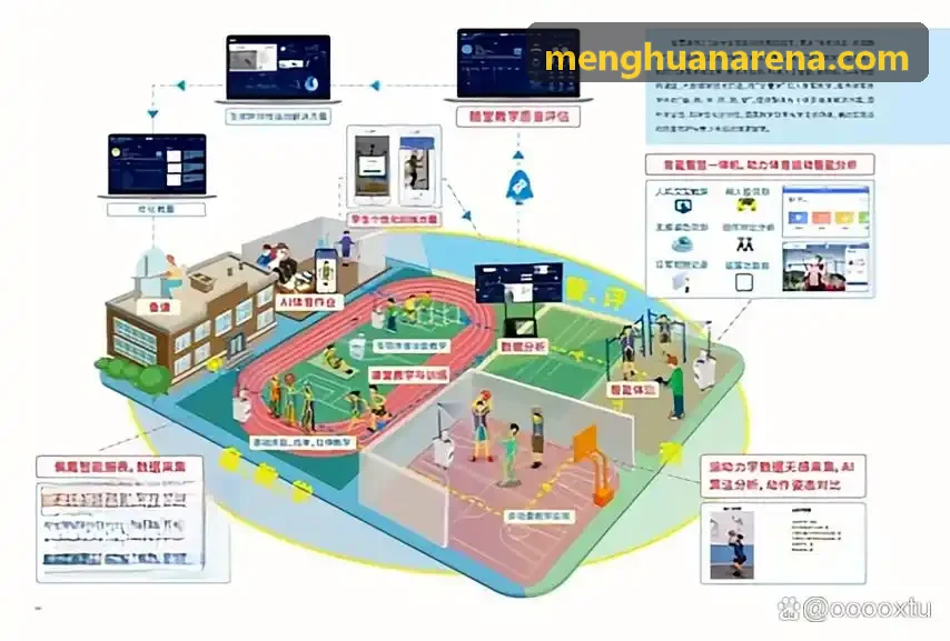梦幻国际场景全景呈现